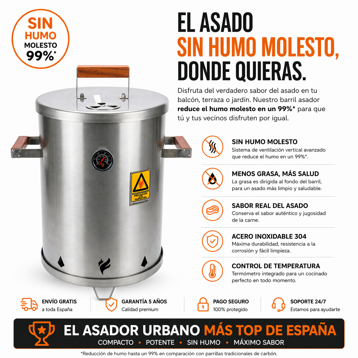EL BARRIL ASADOR PERFECTO PARA HACER ASADOS REALES EN ESPACIOS PEQUEÑOS®