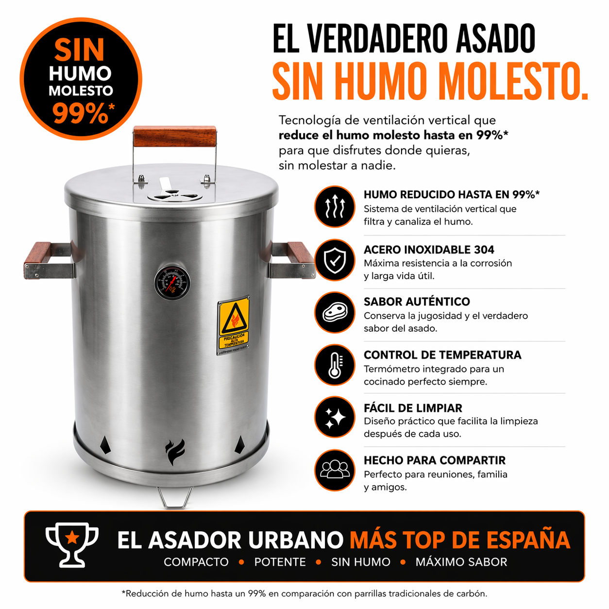 EL BARRIL ASADOR PERFECTO PARA HACER ASADOS REALES EN ESPACIOS PEQUEÑOS®